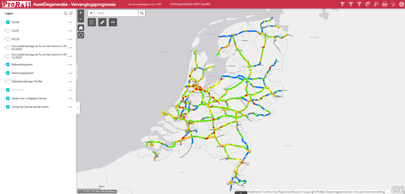Assetdegeneratie - vervangingsproces