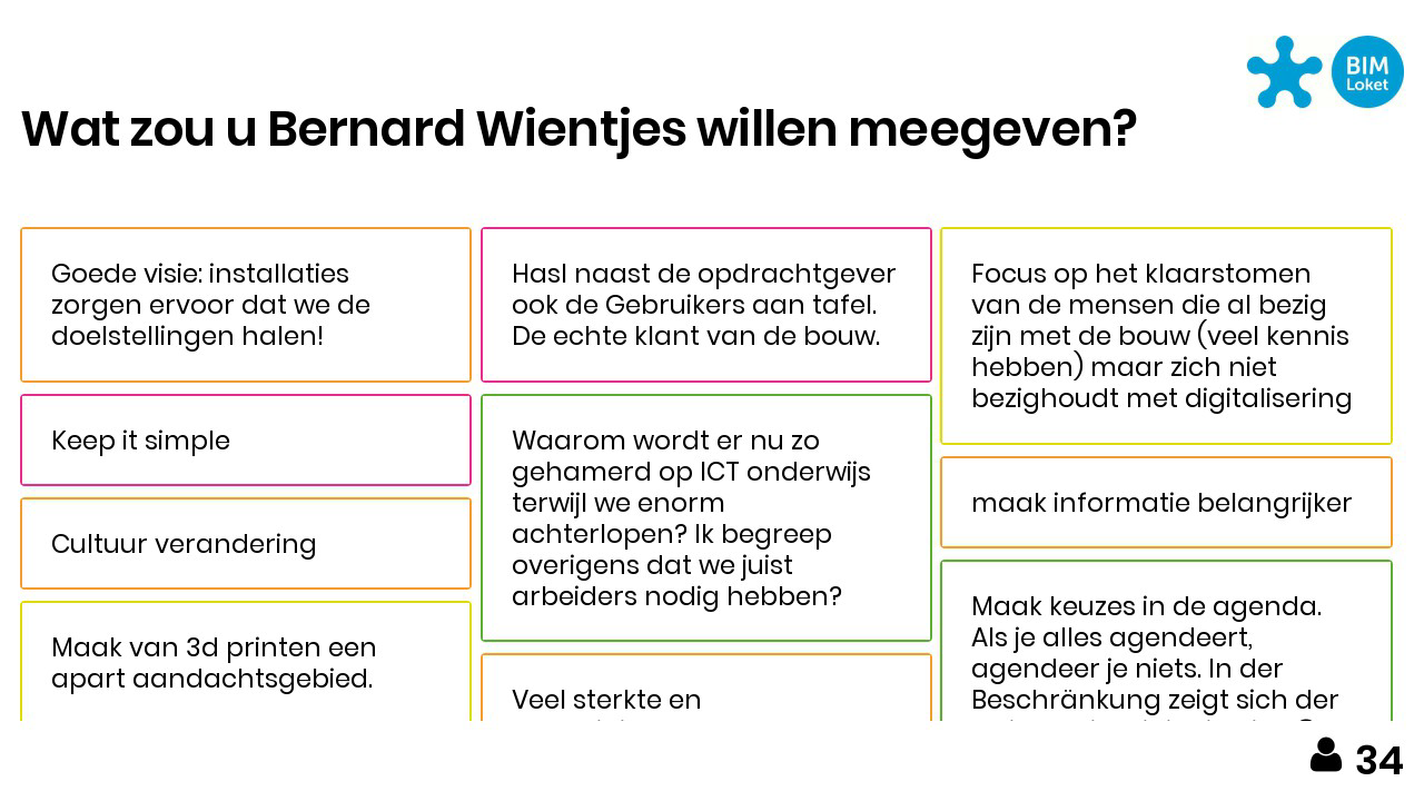 Een afbeelding uit een powerpoint presentatie van de BIM-barometer.