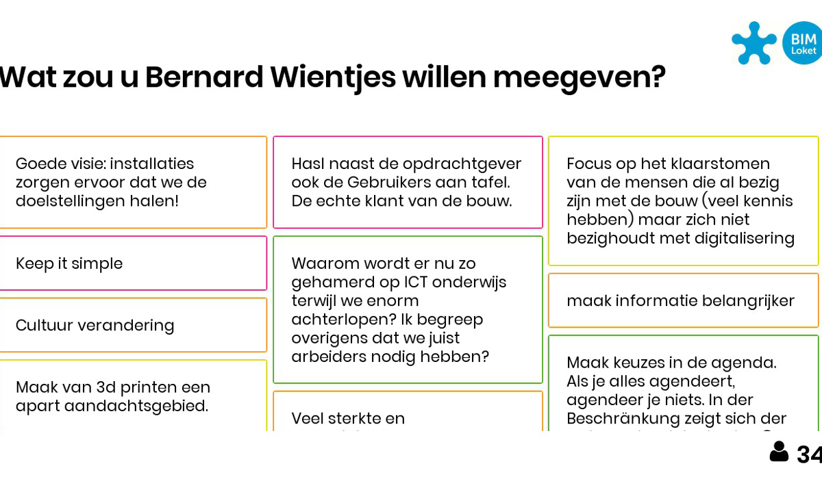 Een afbeelding uit een powerpoint presentatie van de BIM-barometer.