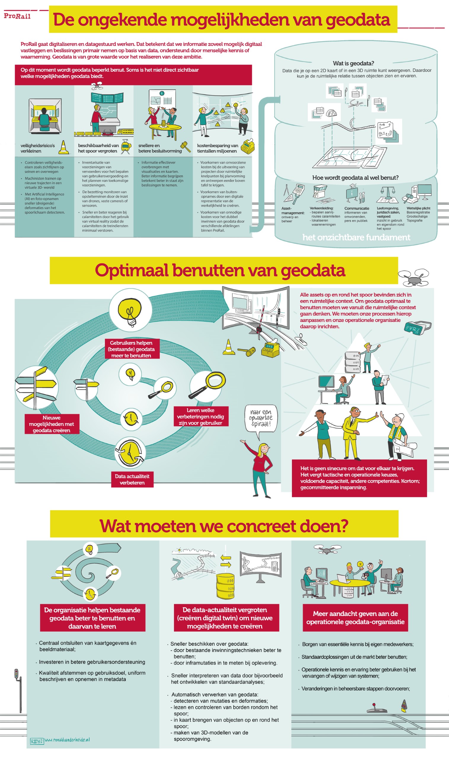 geodata praatplaat.jpg