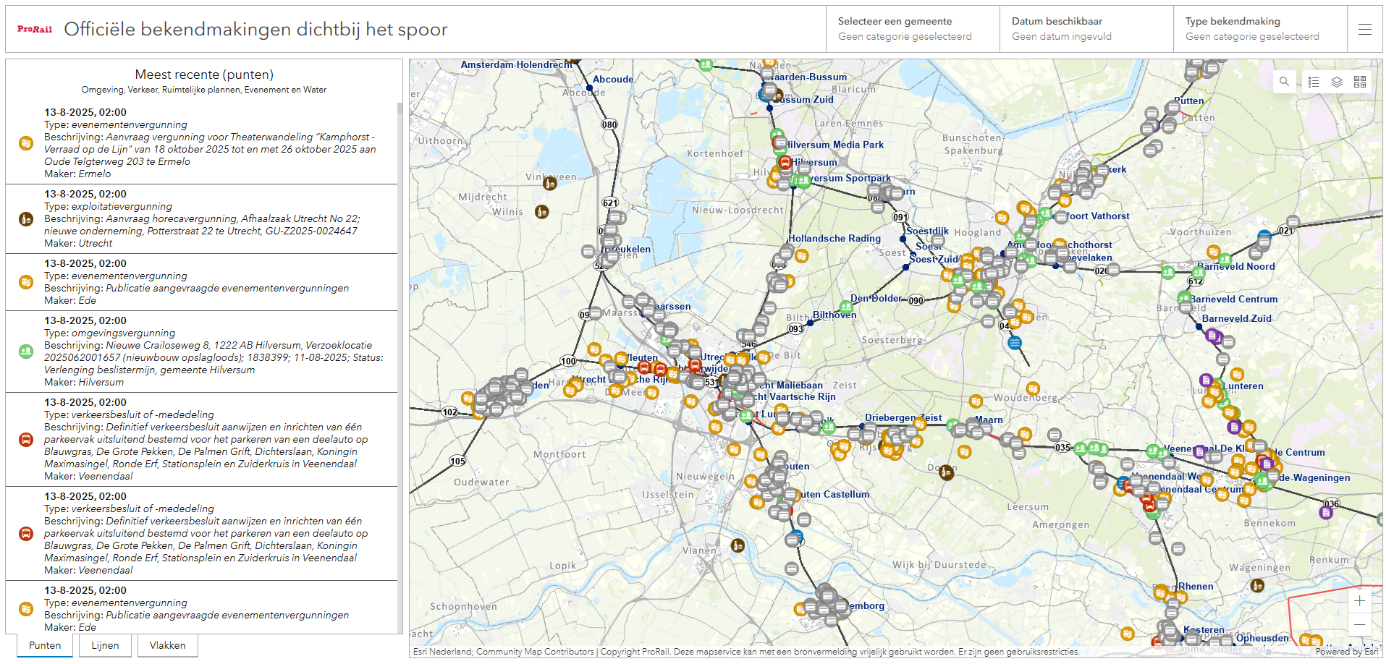 Officiele bekendmakingen dichtbij het spoor